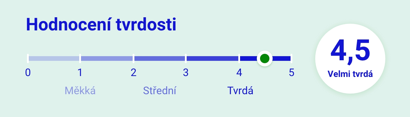 1000x300-4,5